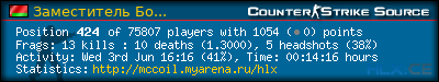 forum sig image